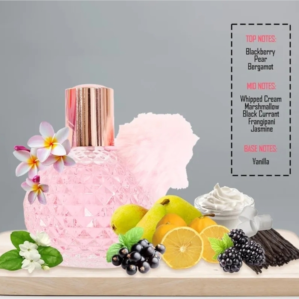 Sugar Candy Perfume